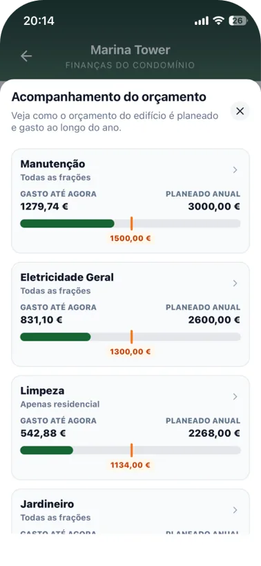 Acompanhamento do orçamento — app do condómino Premier Living, gestão de condomínios Porto